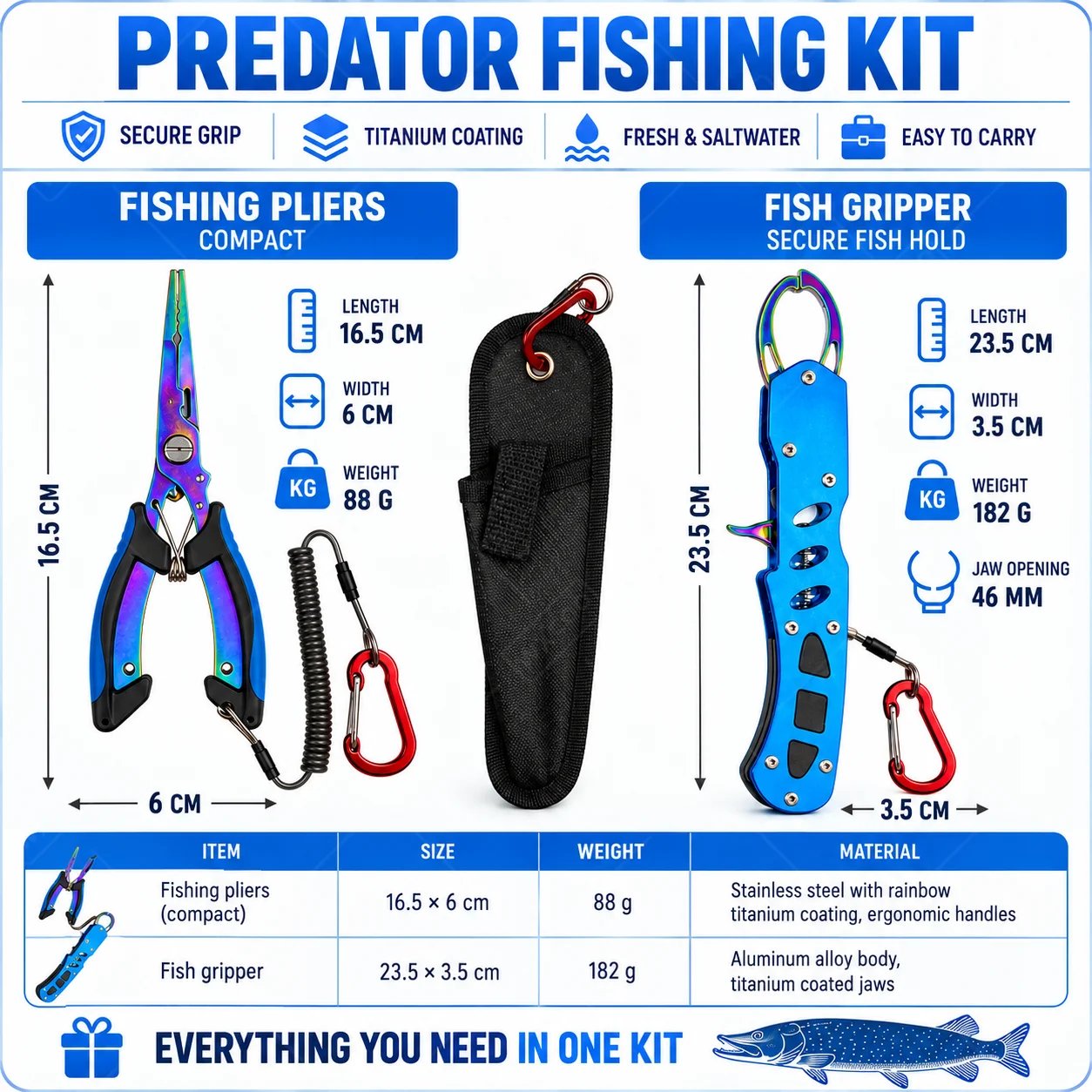 Pince de pêche en eau salée av - Freshwater Line avis et prix