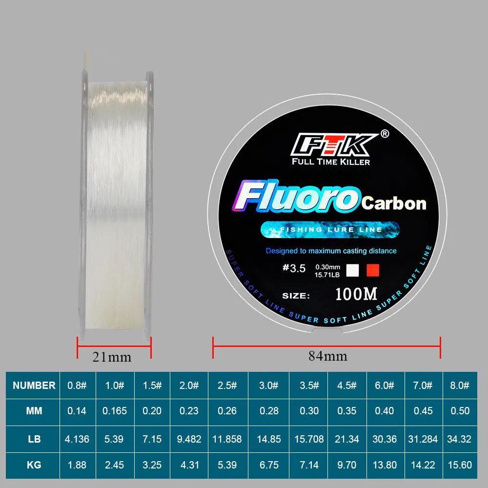 Ligne de pêche à appâts en flu - Copolymer Line avis et prix
