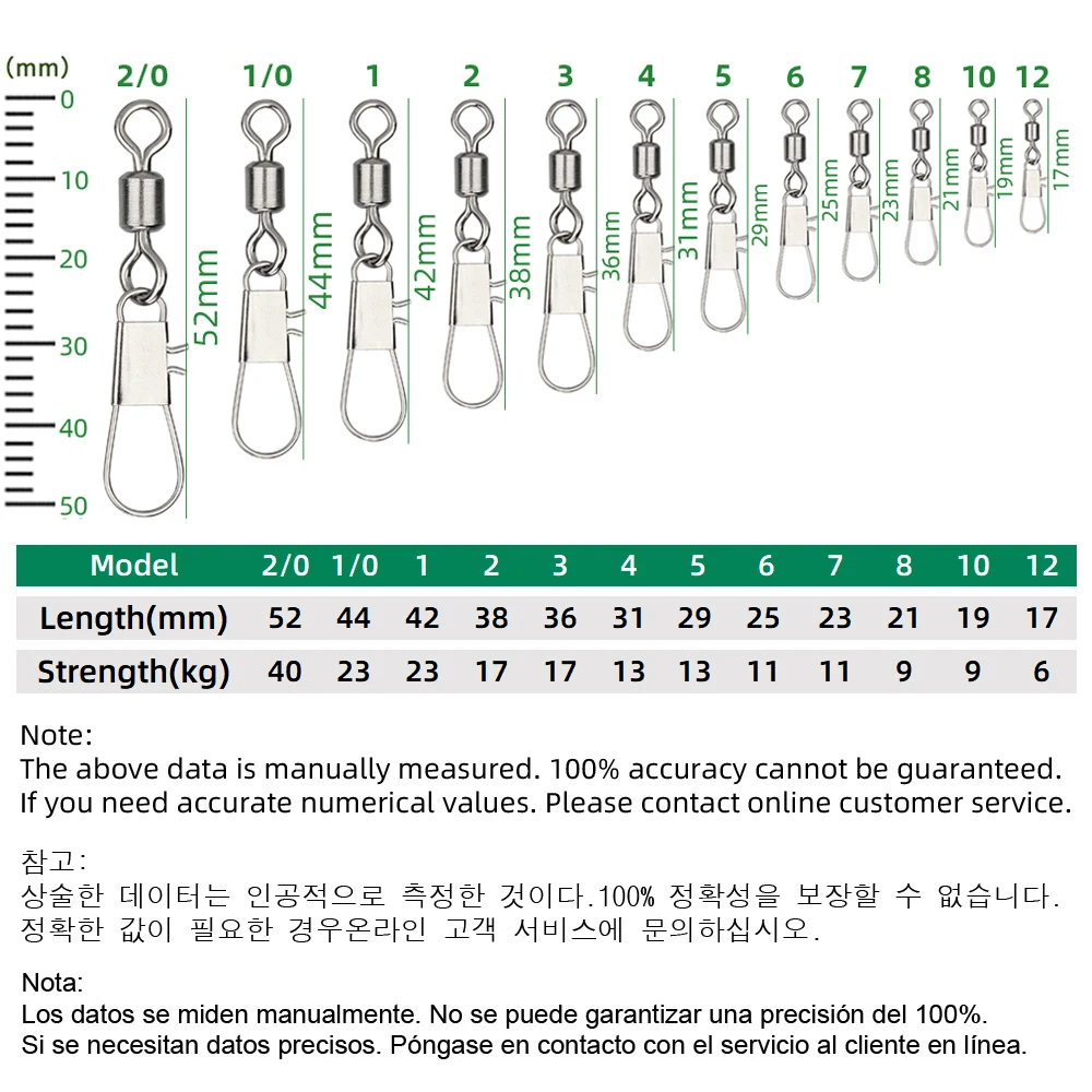 DNDYUJU 50pcs connecteur de pê - Fishing Line Winder avis et prix