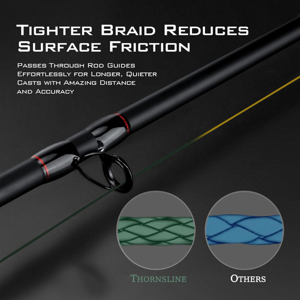 ThornsLine X8 mise à niveau tr - Copolymer Line avis et prix